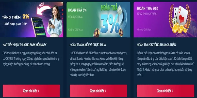 Hoàn trả thua cược 88club8